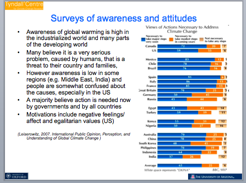 bad-powerpoint-slide